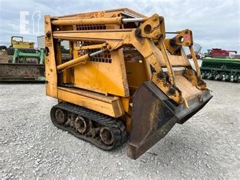 COMMANDER Track Skid Steers Auction Results